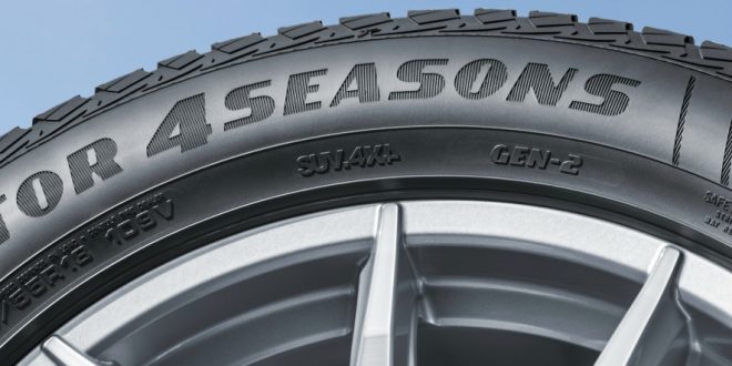 Neumáticos todotiempo | 4seasons | 4 estaciones