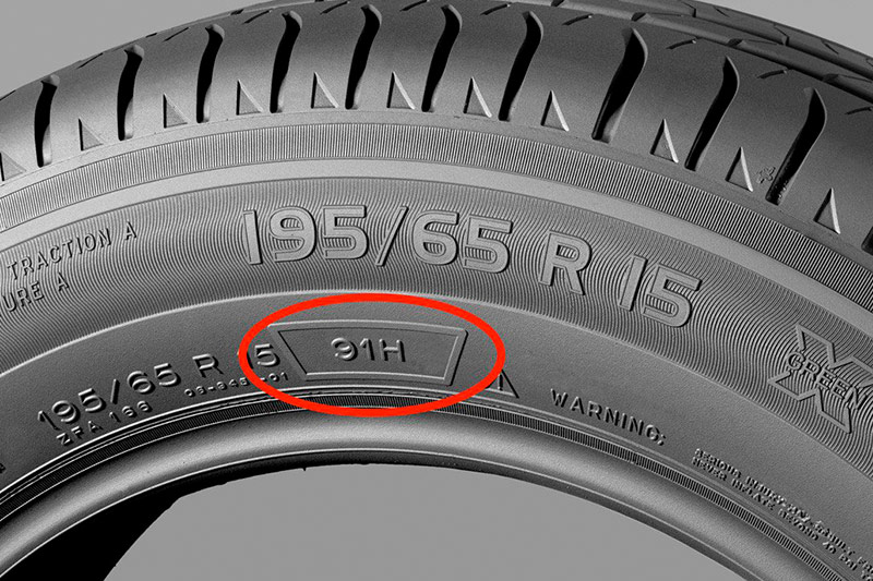 Hueso de localizar Sabes cuál es la carga máxima de tus neumáticos? Te explicamos cómo  averiguarlo.