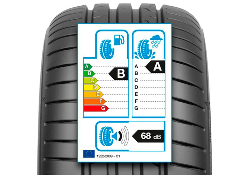 etiquetado europeo de neumáticos