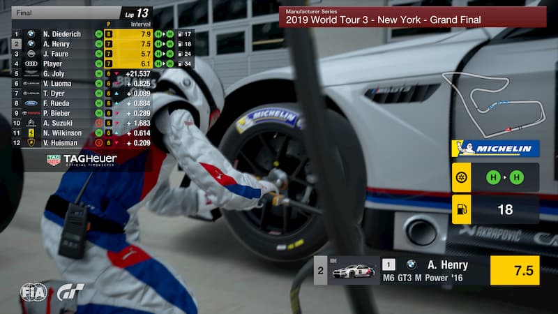 Los neumaticos Michelin y Gran Turismo