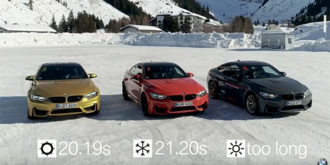 BMW desvela todas las diferencias entre neumaticos de invierno y verano