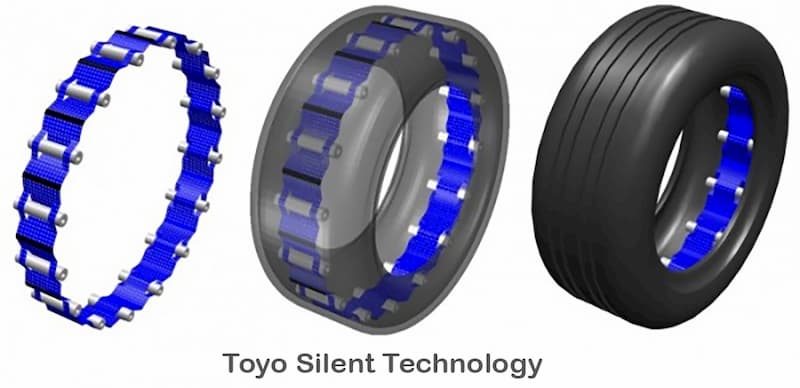 Toyo Silent Technology