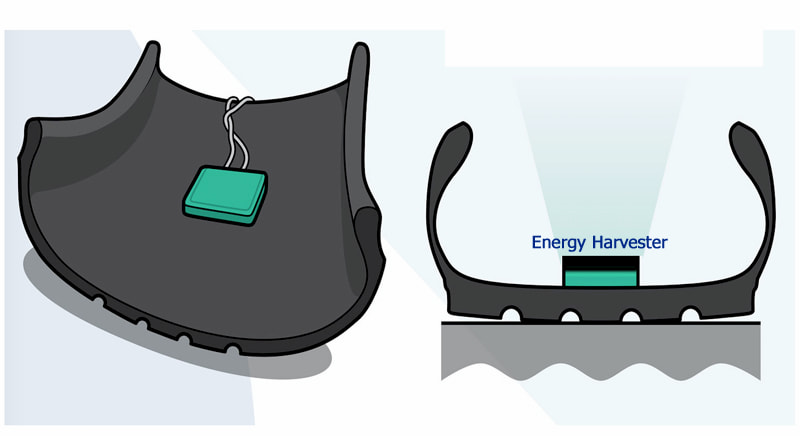 Así son los neumáticos que generan electricidad