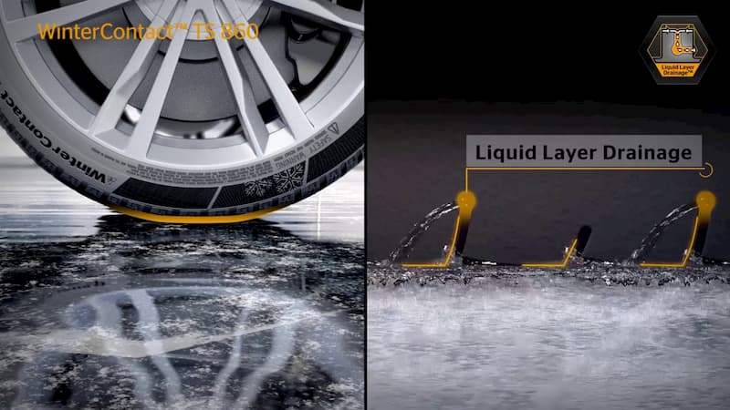 Continental WinterContact TS 870