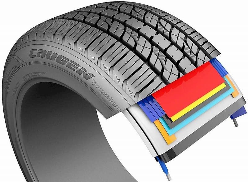 Kumho Tyre, equipo original para el Audi Q5