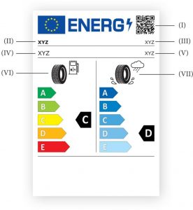 eficiencia-enegetica-agarre-en-mojado-nuevo-etiquetado-neumaticos-21