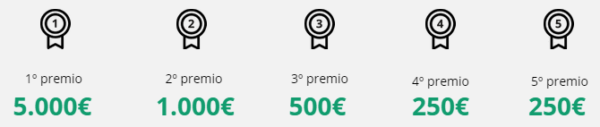 Consigue hasta 5.000 euros por financiar tus neumáticos nuevos