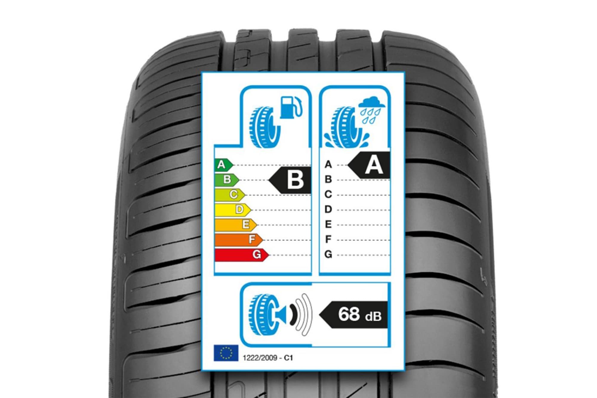Etiquetado europeo de un neumático