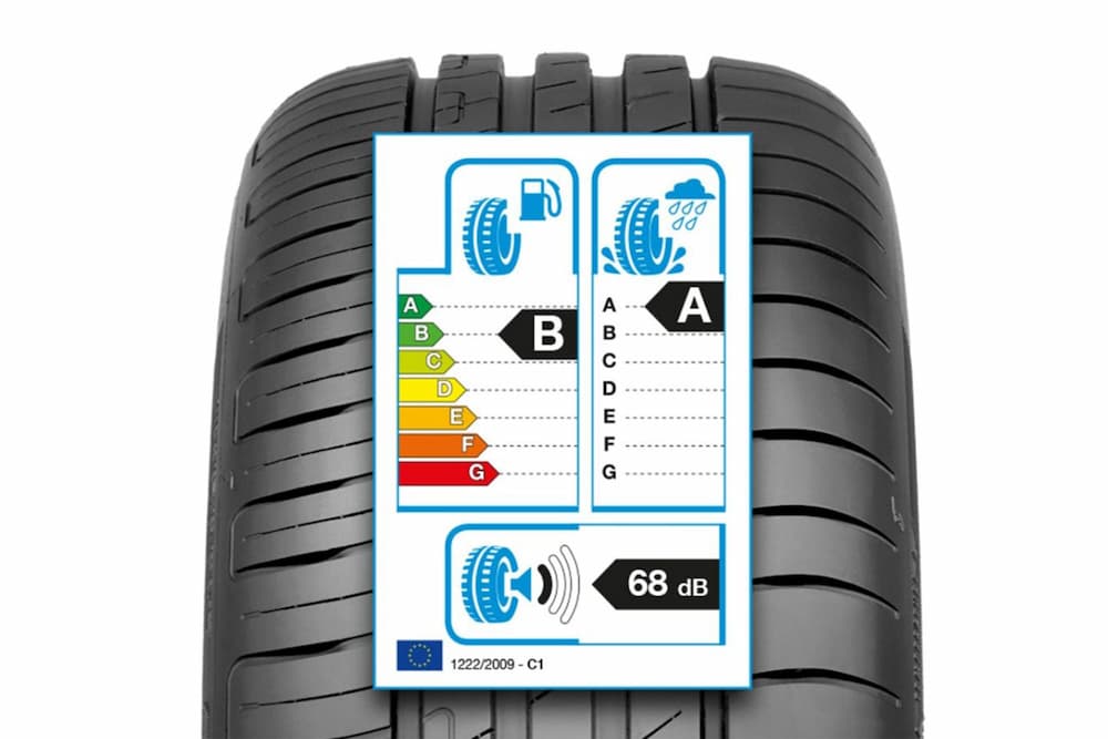 Neumáticos silenciosos el etiquetado europeo