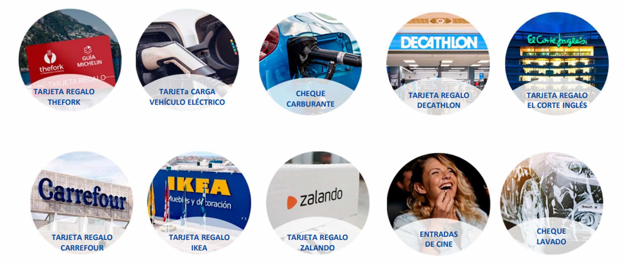 Michelin te premia con regalos de hasta 100€