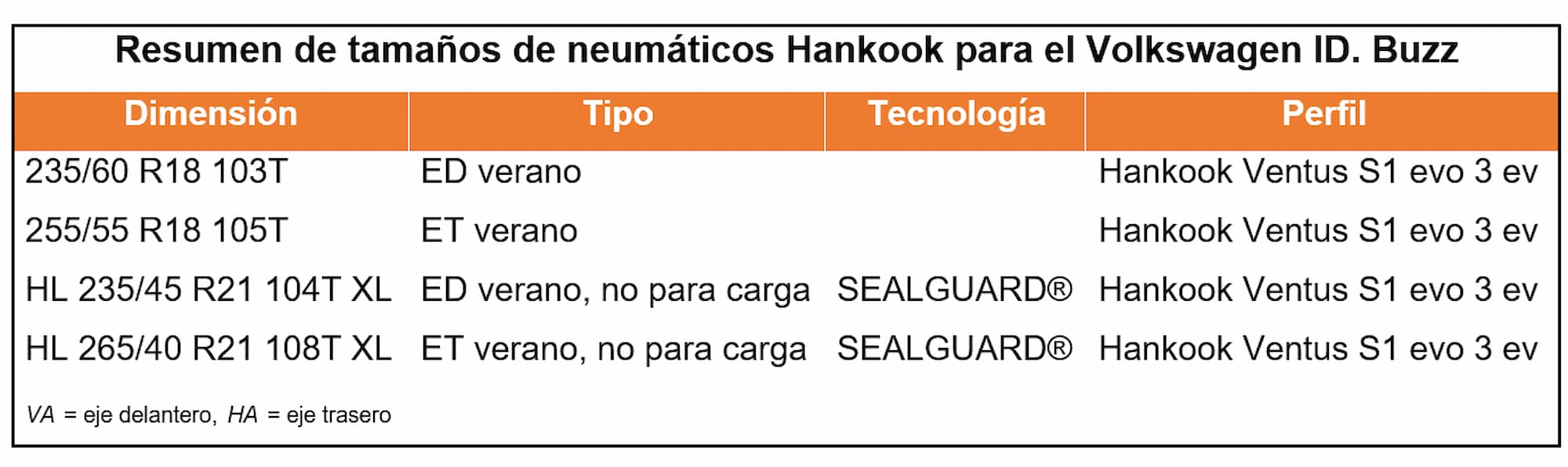 Hankook Ventus S1 evo 3 EV equipo original para el Volkswagen ID. Buzz