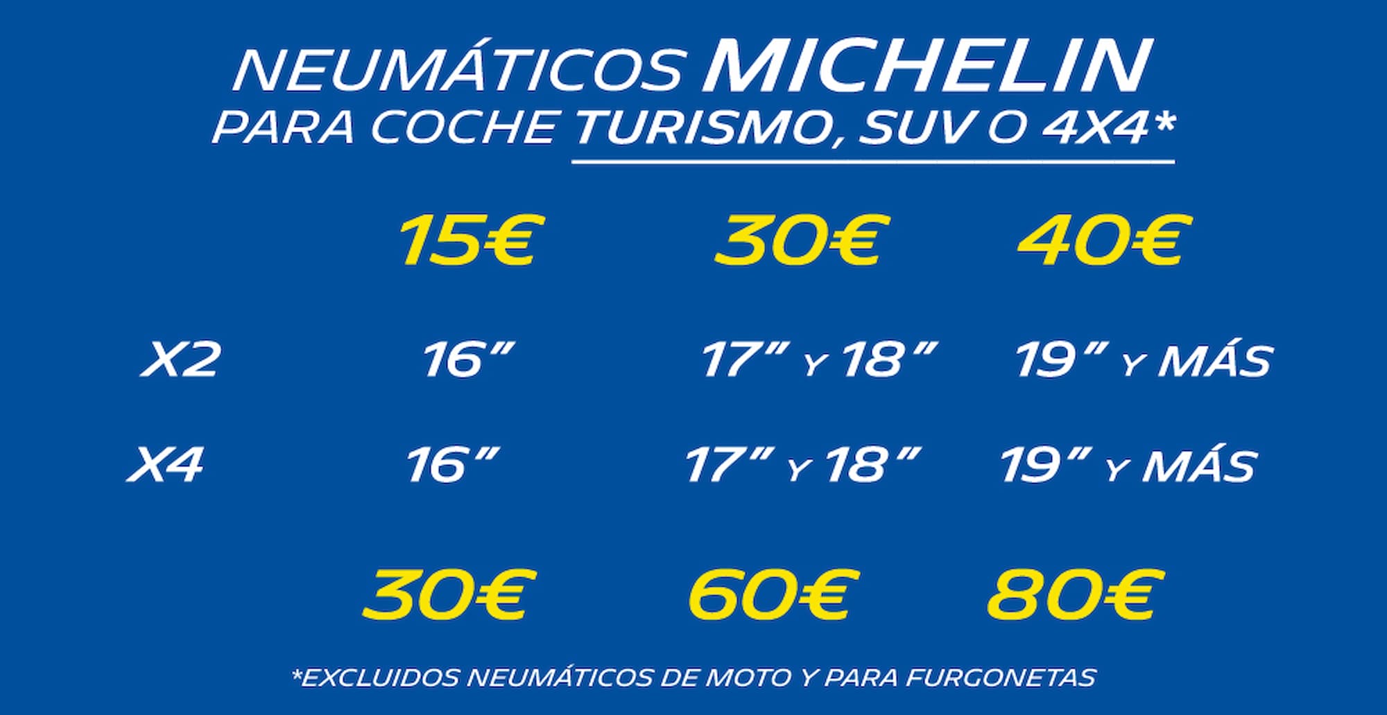 Michelin te regala gasolina compra tus neumáticos y llévate estos cheques carburante