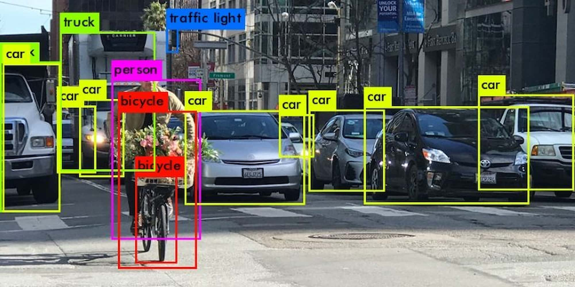 Inteligencia artificial y sistemas ADAS