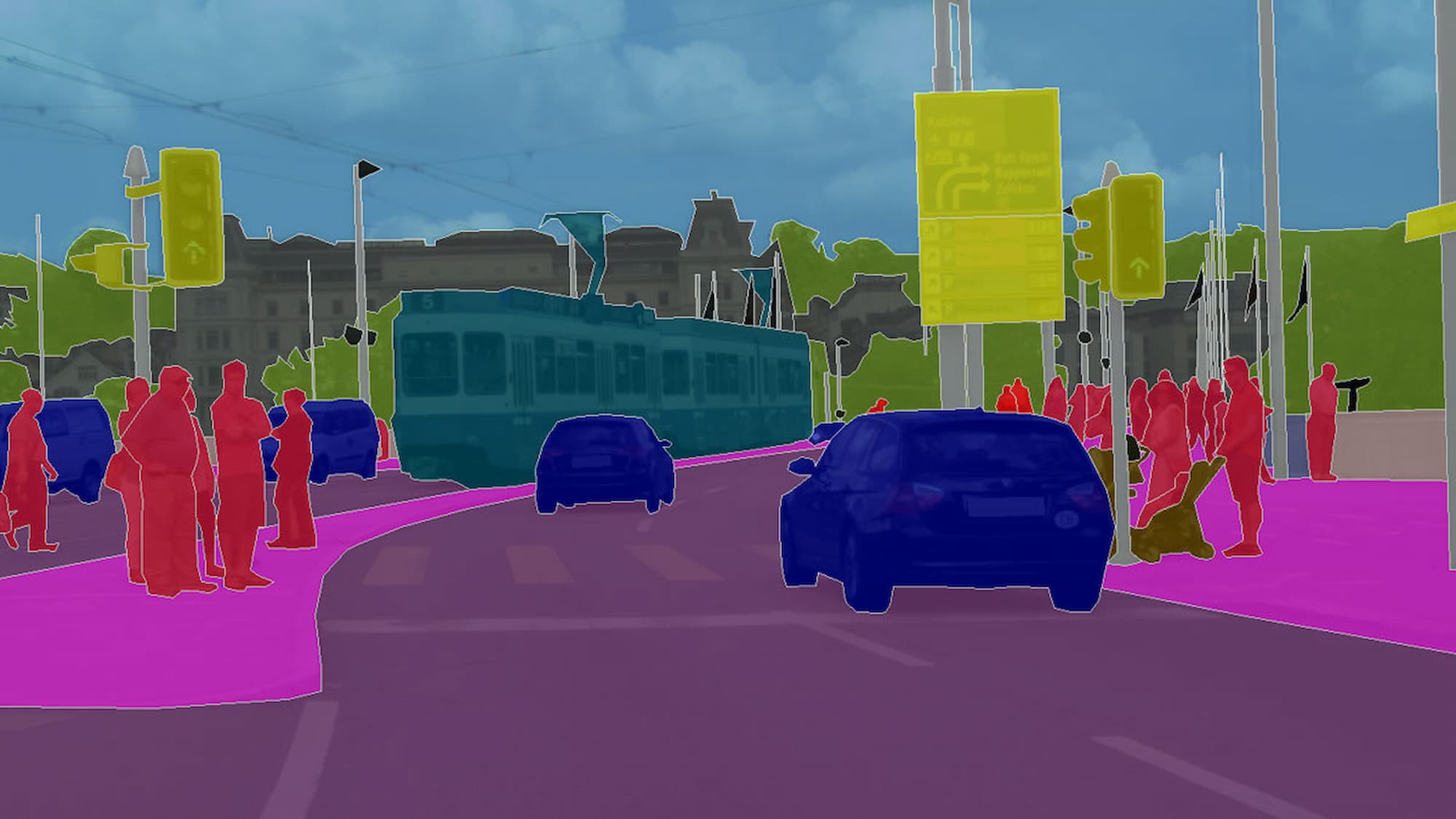 Inteligencia artificial y sistemas ADAS