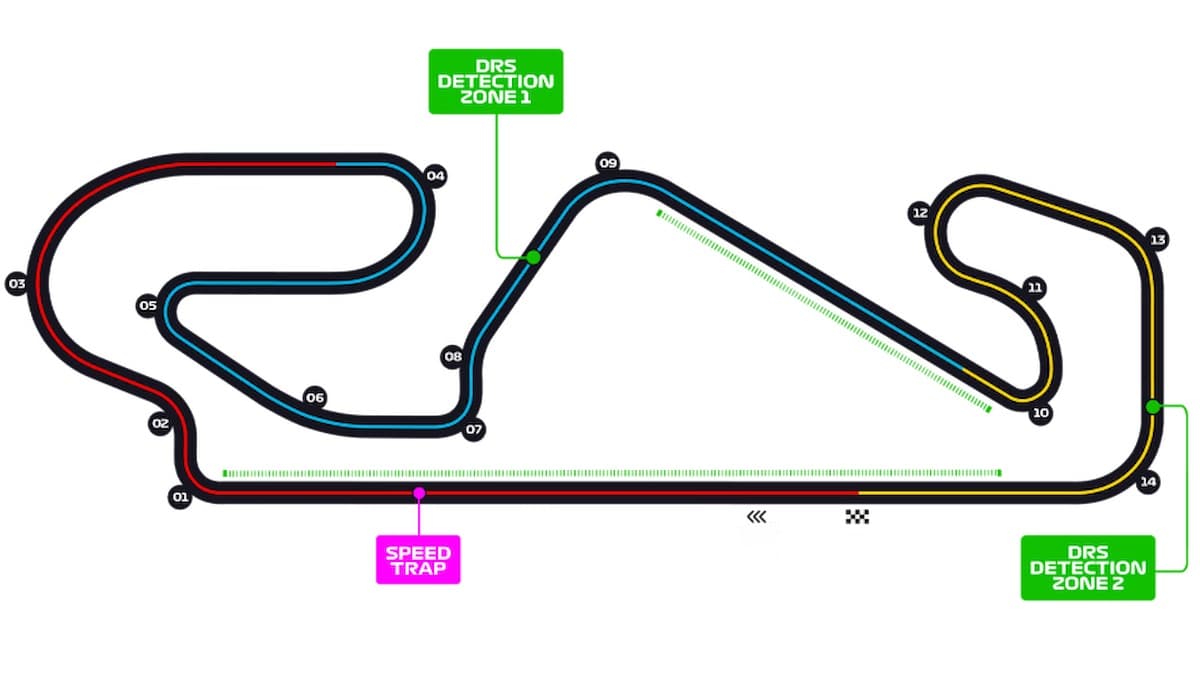 F1 previa GP de España 2023 info, programa y horarios