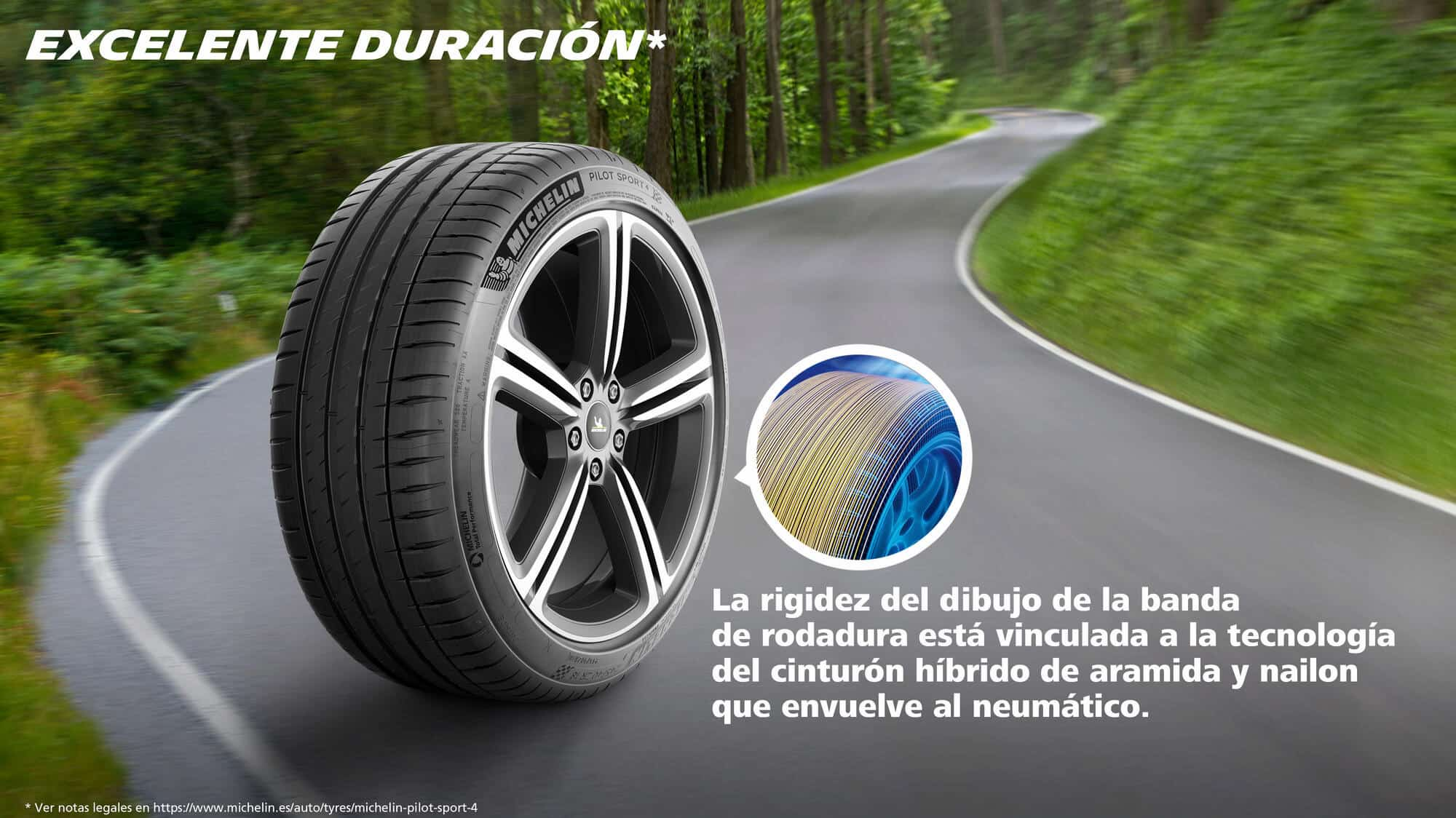 Tecnología del neumático MICHELIN Pilot Sport 4