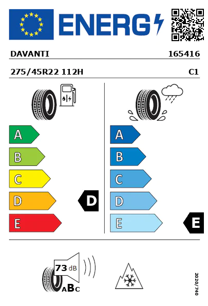 Etiqueta energética