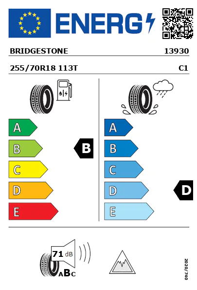 Etiqueta energética