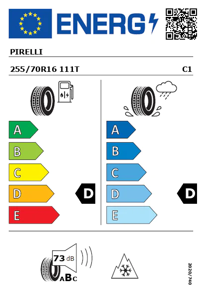 Etiqueta energética
