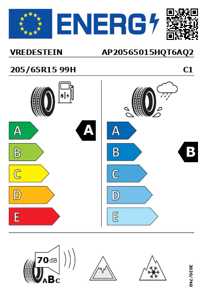 Etiqueta energética