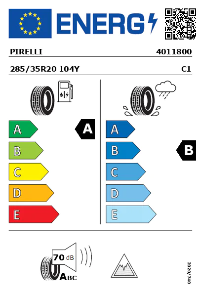 Etiqueta energética