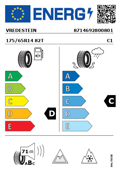 Etiqueta energética