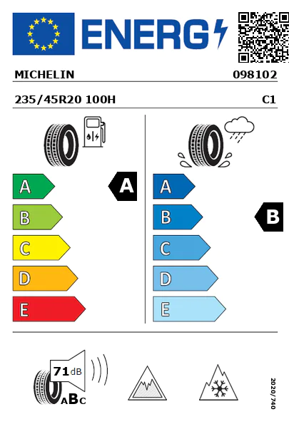 Etiqueta energética