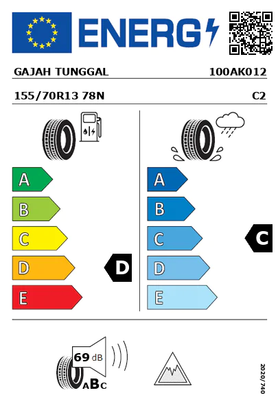 Etiqueta energética