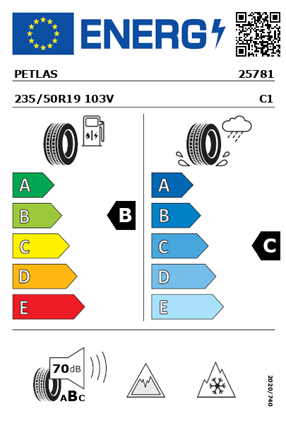 Etiqueta energética