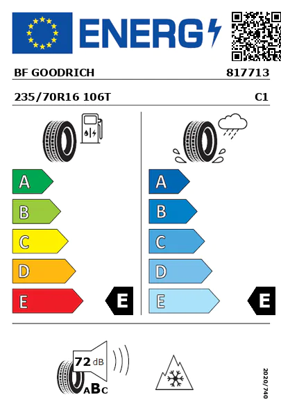 Etiqueta energética