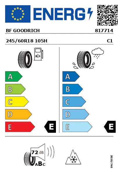 Etiqueta energética