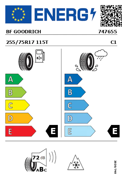 Etiqueta energética