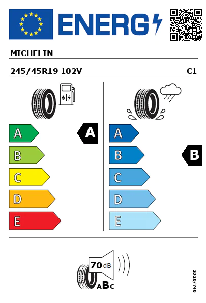 Etiqueta energética
