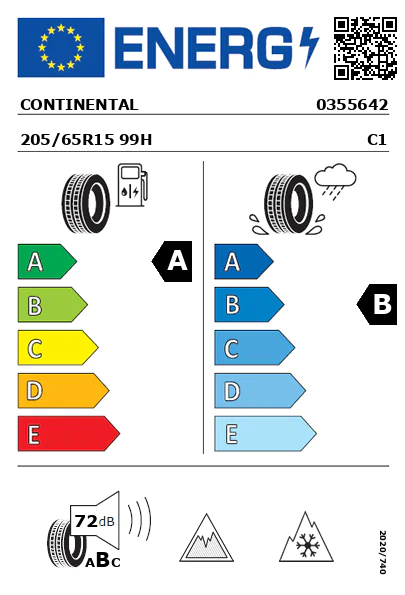 Etiqueta energética