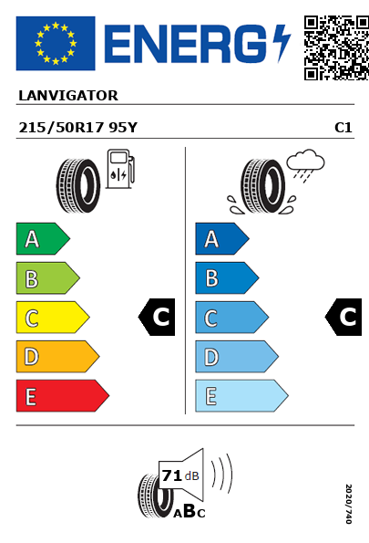 Etiqueta energética