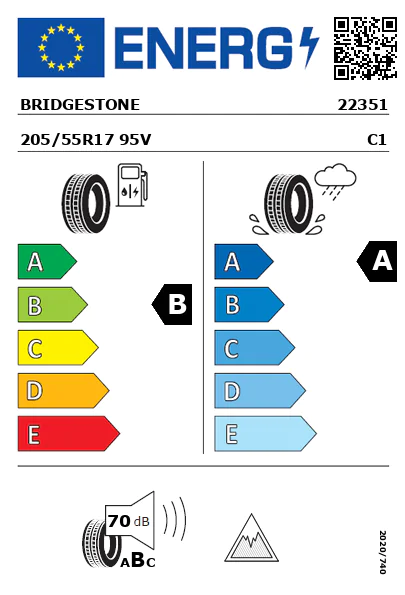 Etiqueta energética