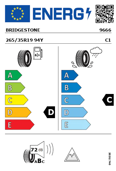 Etiqueta energética