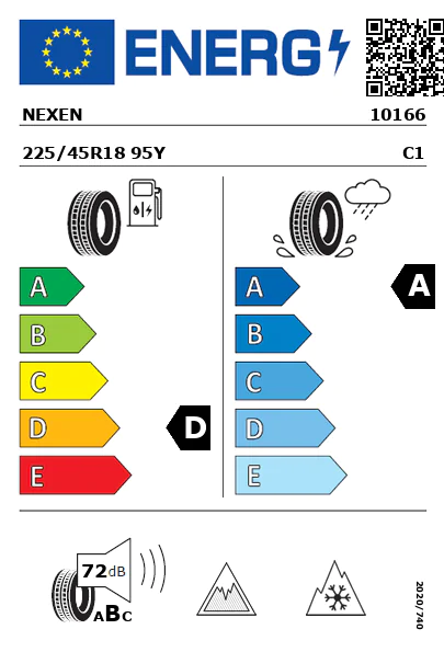 Etiqueta energética