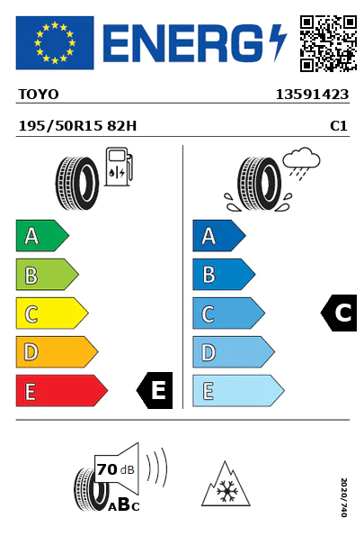 Etiqueta energética