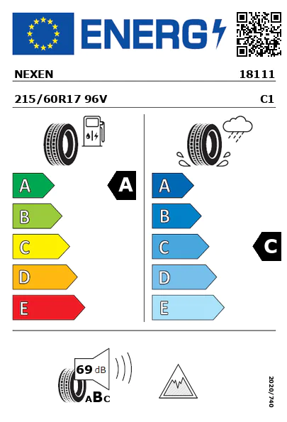 Etiqueta energética