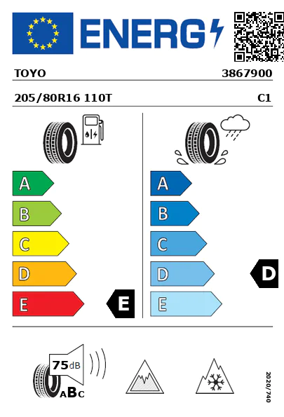 Etiqueta energética