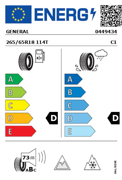 Etiqueta energética