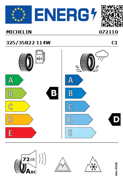 Etiqueta energética