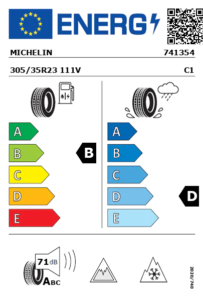 Etiqueta energética