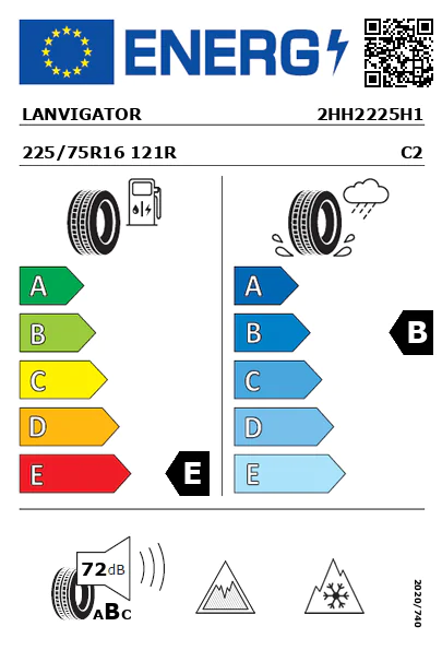 Etiqueta energética