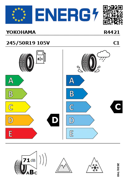 Etiqueta energética