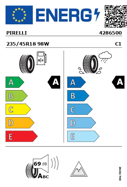 Etiqueta energética