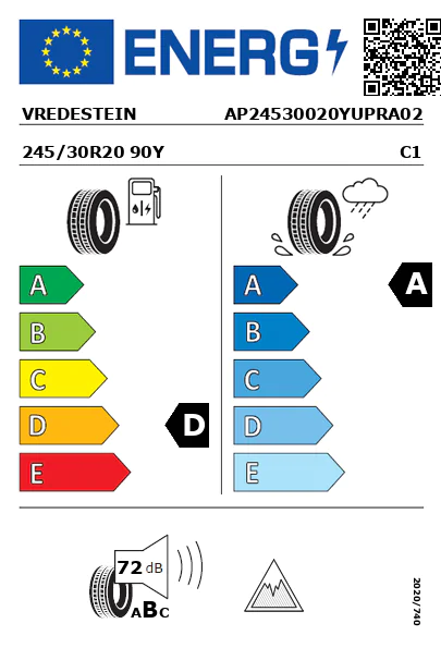 Etiqueta energética