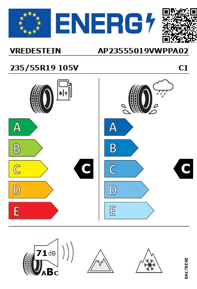 Etiqueta energética