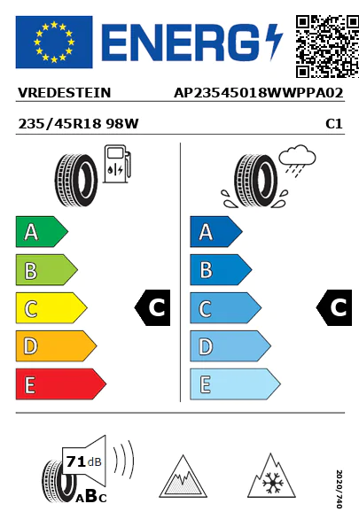 Etiqueta energética